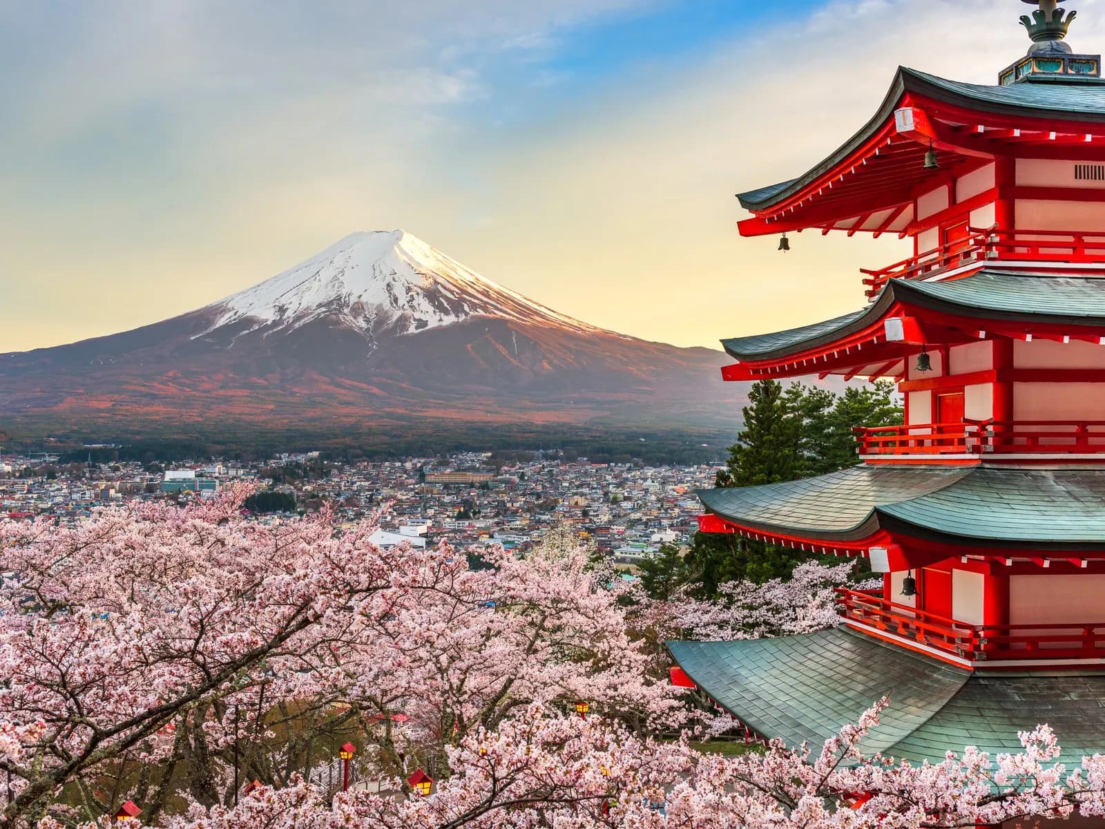 Three Countries. Five Iconic Cities. One Extraordinary Journey